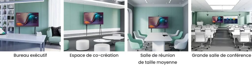 Yealink MeetingBoard : Taille de salle