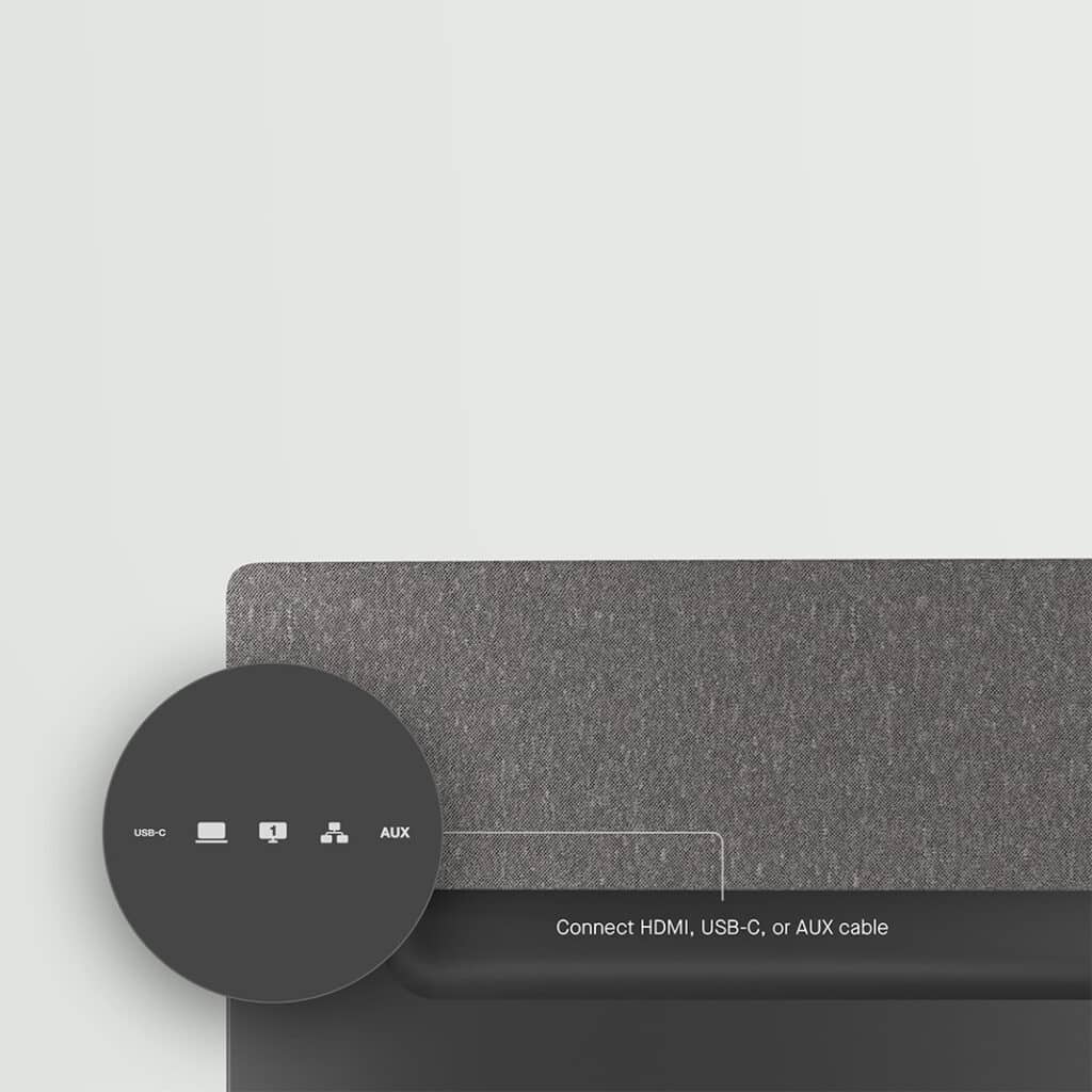 Connectivités HDMI pour le Neat Board Pro