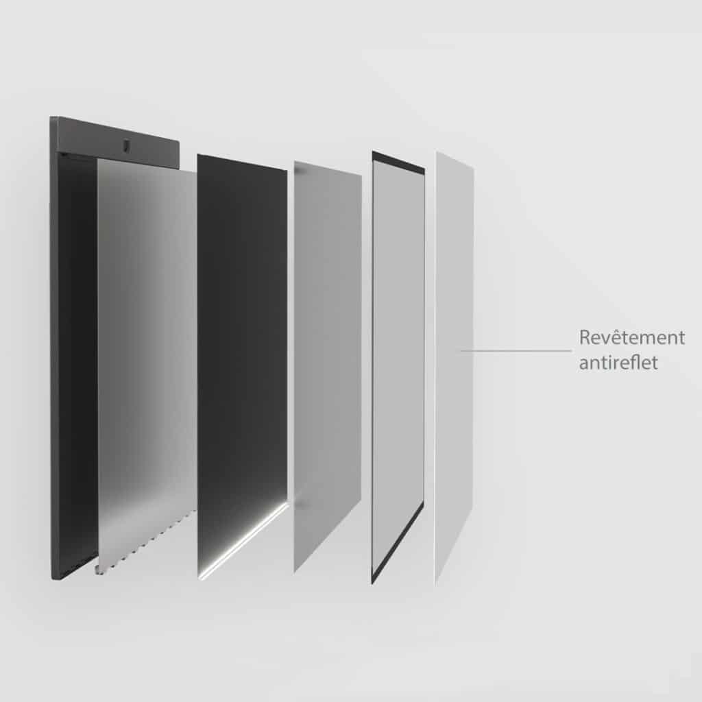 Écran tactile 4K