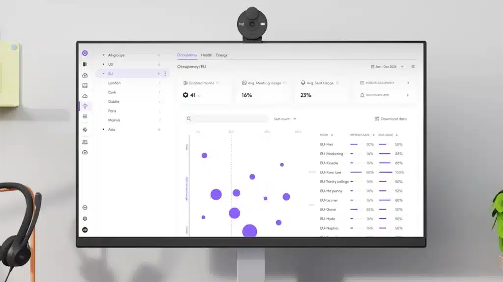 logitech sync - Visioconférence