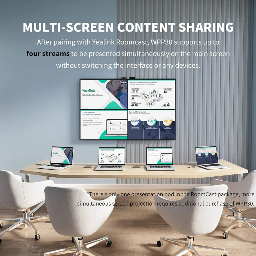 yealink partage ecran