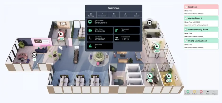 Gestion salles reunion - Visioconférence