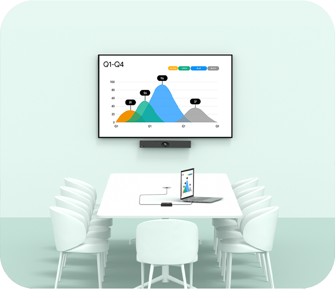 Yealink MeetingBar A20